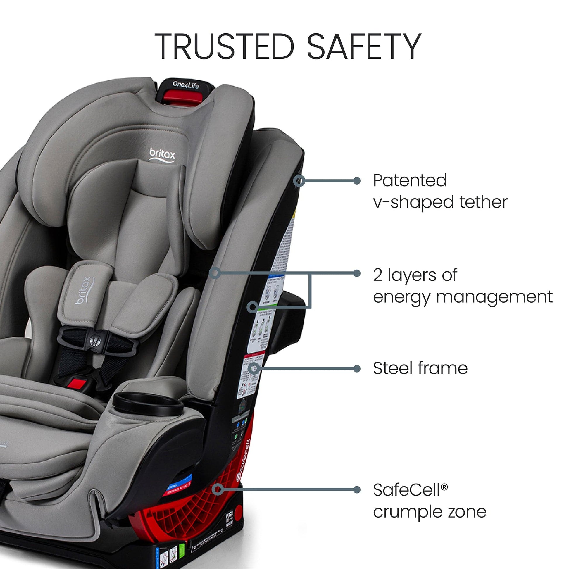 Britax One4Life All-in-One Convertible Car Seat, ClickTight & SafeWash