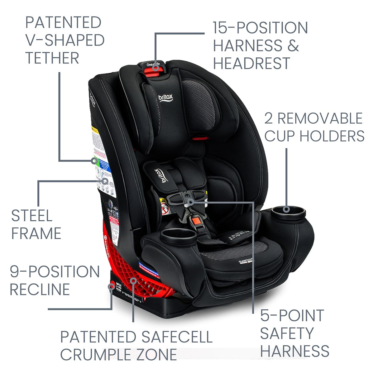 Britax One4Life ClickTight All-in-One Convertible Car Seat - Cool Flow Carbon - E1C904F