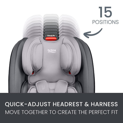 Britax One4Life ClickTight All-in-One Convertible Car Seat - Glacier Graphite - E1C903N