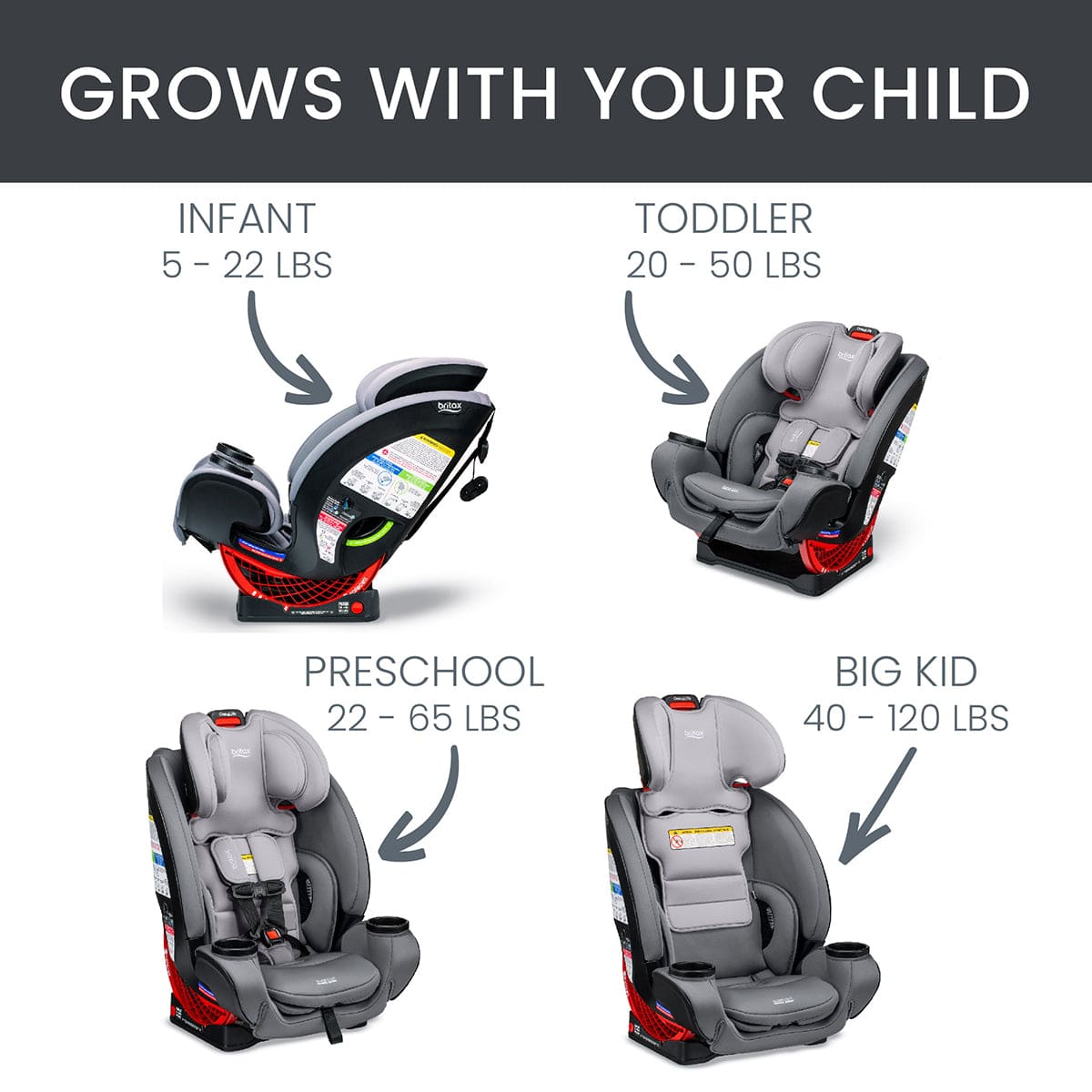 Britax One4Life ClickTight All-in-One Convertible Car Seat - Glacier Graphite - E1C903N