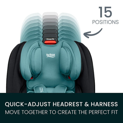Britax One4Life ClickTight All-in-One Convertible Car Seat - Jade Onyx - E1C903X