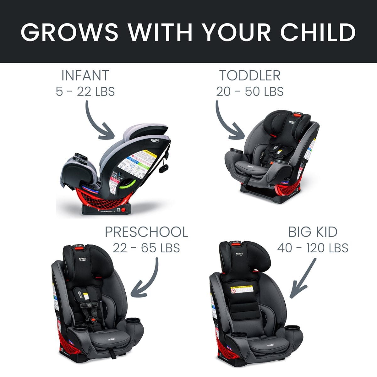 Britax One4Life ClickTight All-in-One Convertible Car Seat - Onyx Stone - E1C903T
