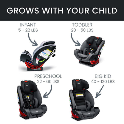 Britax One4Life ClickTight All-in-One Convertible Car Seat - Onyx Stone - E1C903T
