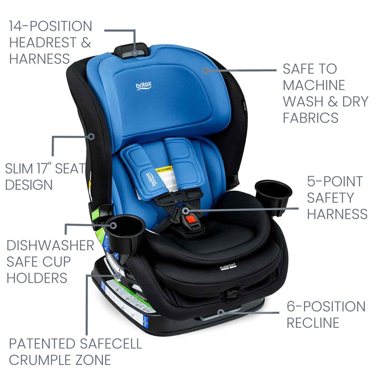 Britax Poplar Narrow Convertible Car Seat - Cobalt Onyx - E1C933R