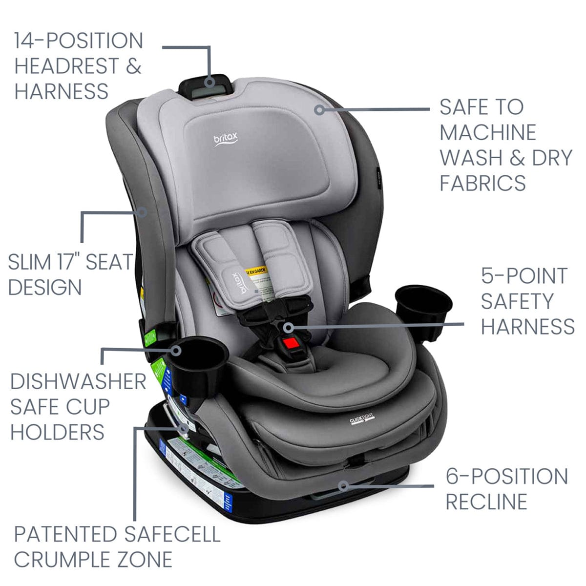 Britax Poplar Narrow Convertible Car Seat - Glacier Graphite - E1C933N