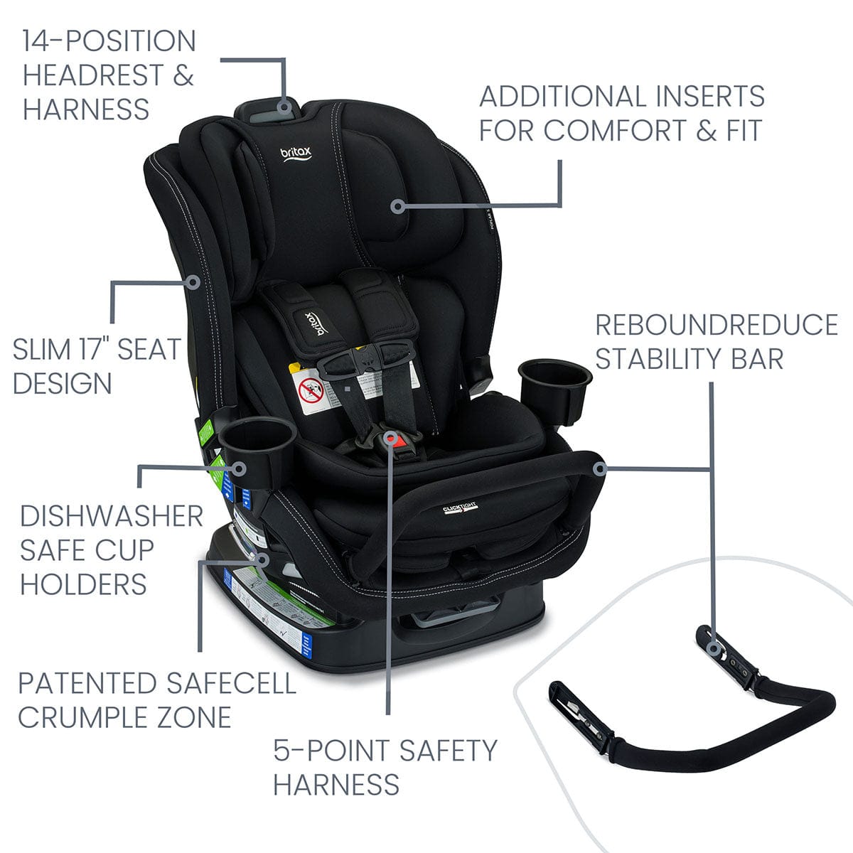 Britax Poplar S Narrow Convertible Car Seat - Onyx - E1C943S
