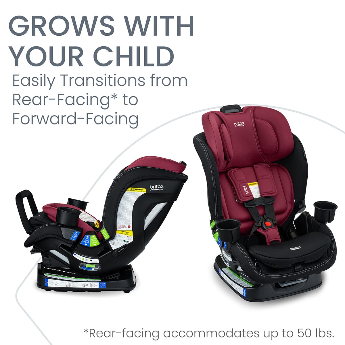 Britax Poplar S Narrow Convertible Car Seat - Ruby Onyx - E1C944E