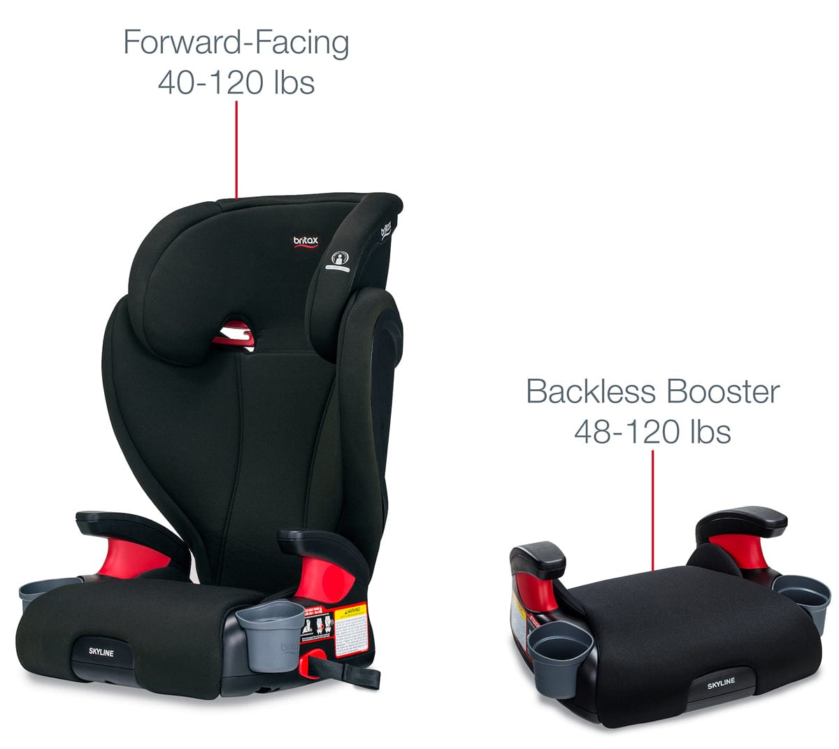 Britax Skyline 2-Stage High Back Belt Positioning Booster Car Seat - Highback and Backless - 2 Layer Impact Protection - 40 to 120 Pounds - Dusk