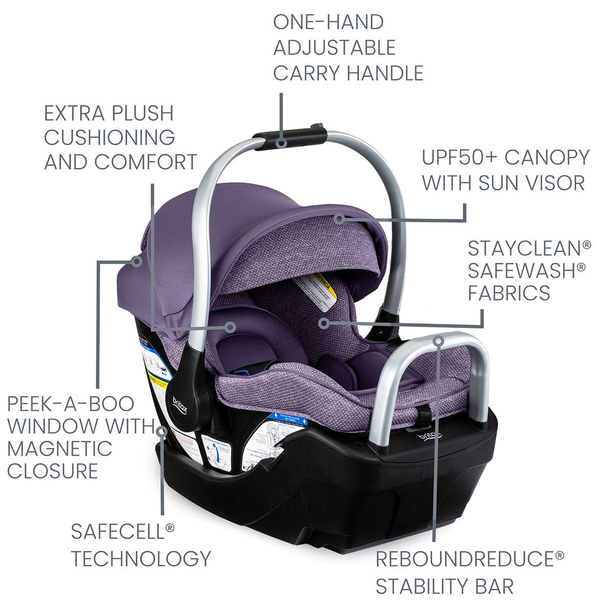Britax Willow Grove SC Travel System - Pindot Iris - S14746900