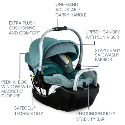 Britax Willow Grove SC Travel System - Pindot Jade - S14747100