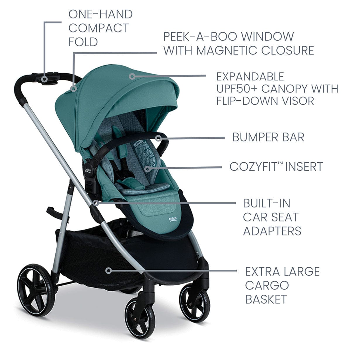 Britax Willow Grove SC Travel System - Pindot Jade - S14747100