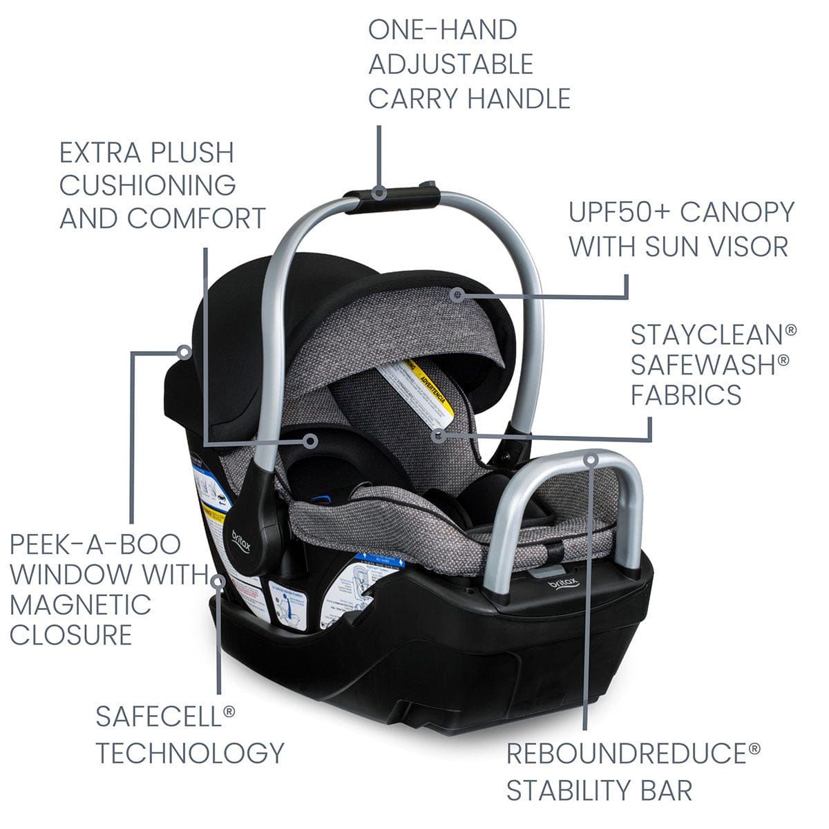Britax Willow Grove SC Travel System - Pindot Onyx - S14746500