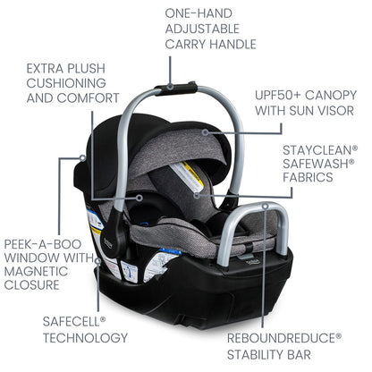 Britax Willow Grove SC Travel System - Pindot Onyx - S14746500