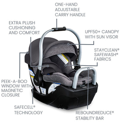 Britax Willow SC Infant Car Seat with Alpine Base - Pindot Stone - E1D034T