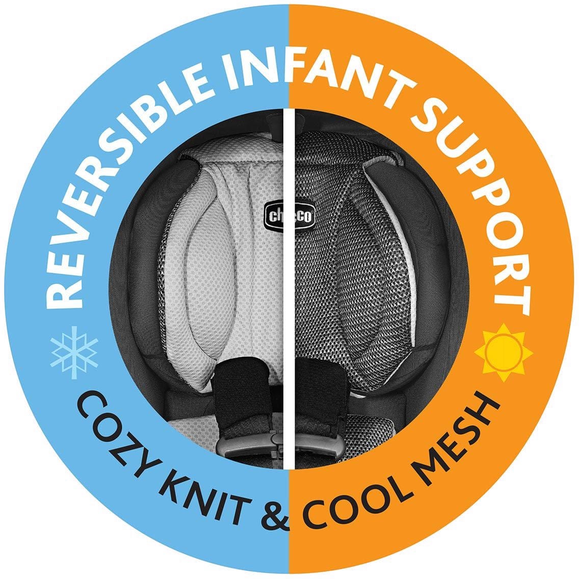 Chicco Fit2 LE Rear-Facing Infant and Toddler Car Seat with Anti-Rebound Bar - Alto