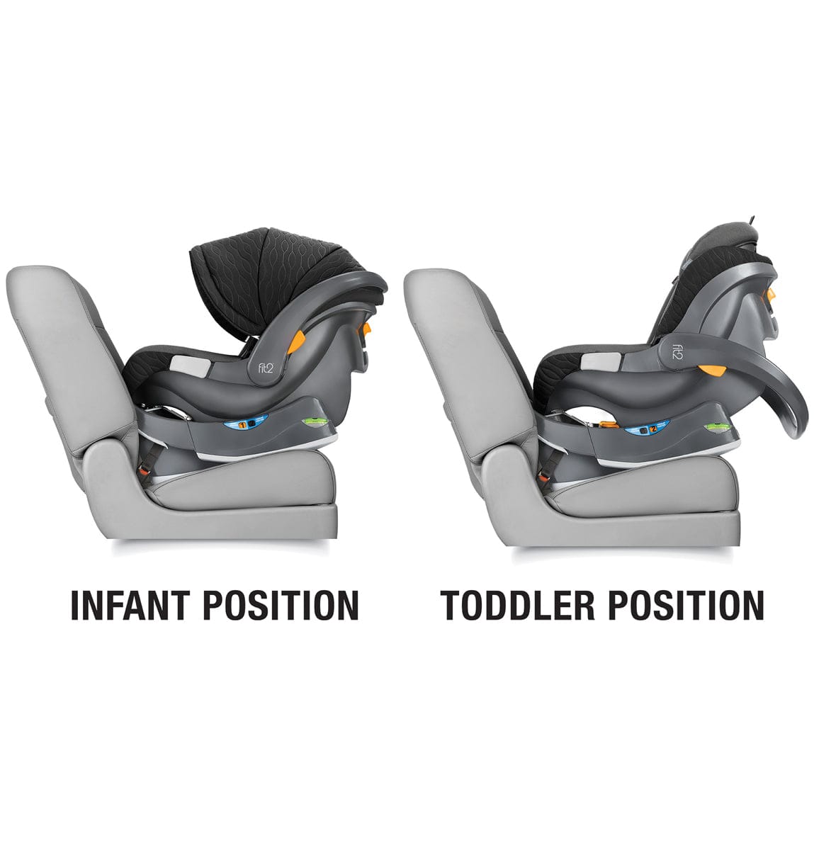 Chicco Fit2 Rear-Facing Infant & Toddler Car Seat with Anti-Rebound Bar - Tempo