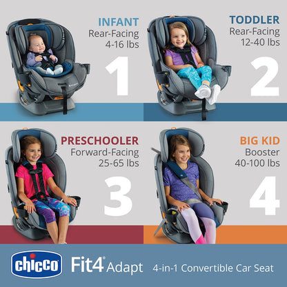 Chicco Fit4 Adapt 4-in-1 All-In-One Convertible Car Seat - Vapor - 08079646050070