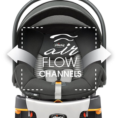 Chicco KeyFit 30 Zip Air Infant Car Seat - Q Collection - 07079492970070