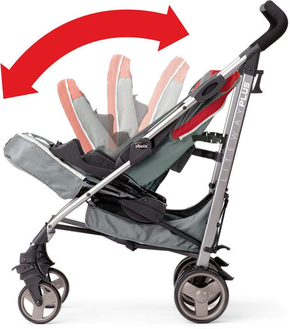 Chicco Liteway Plus Umbrella Stroller - Blackberry