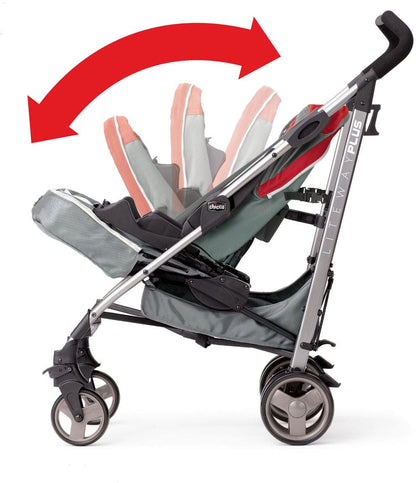 Chicco Liteway Plus Umbrella Stroller - Fusion