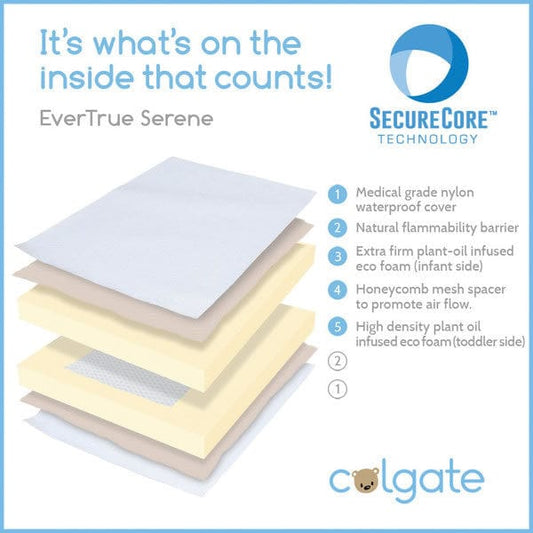 Colgate EverTrue Serene Crib Mattress - ET350C