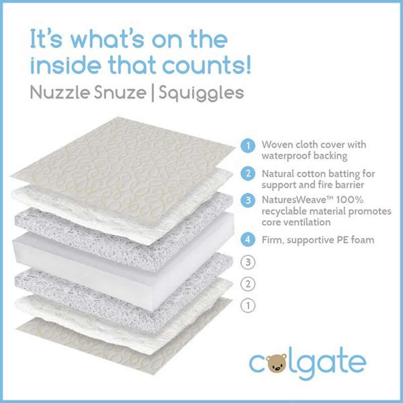 Colgate Nuzzle Snuze Air Weave Mattress - Squiggles - NN1072F