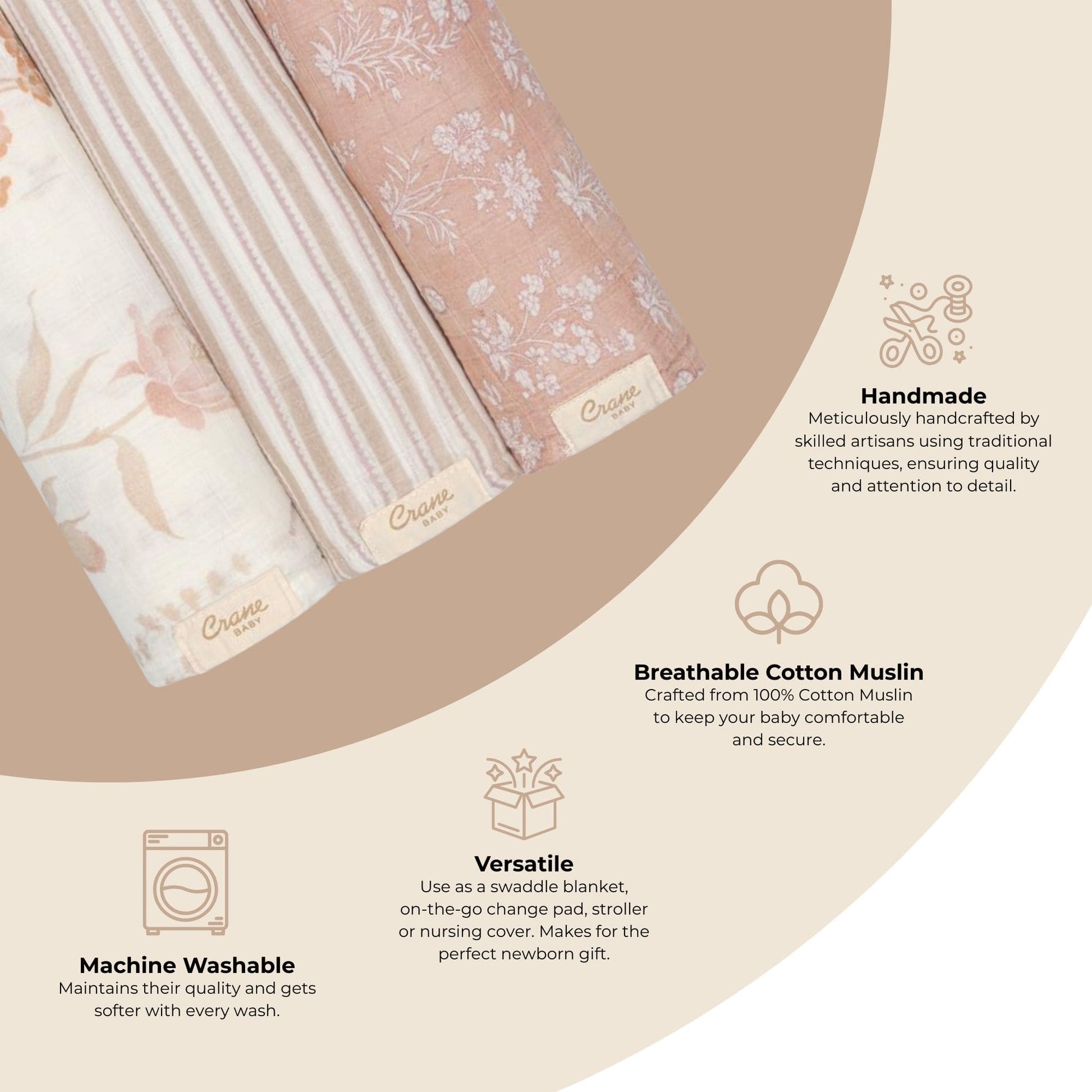 Crane Baby Violet Floral 100% Cotton Muslin Swaddle Blankets (Set of 3) - BC-200SWS-1