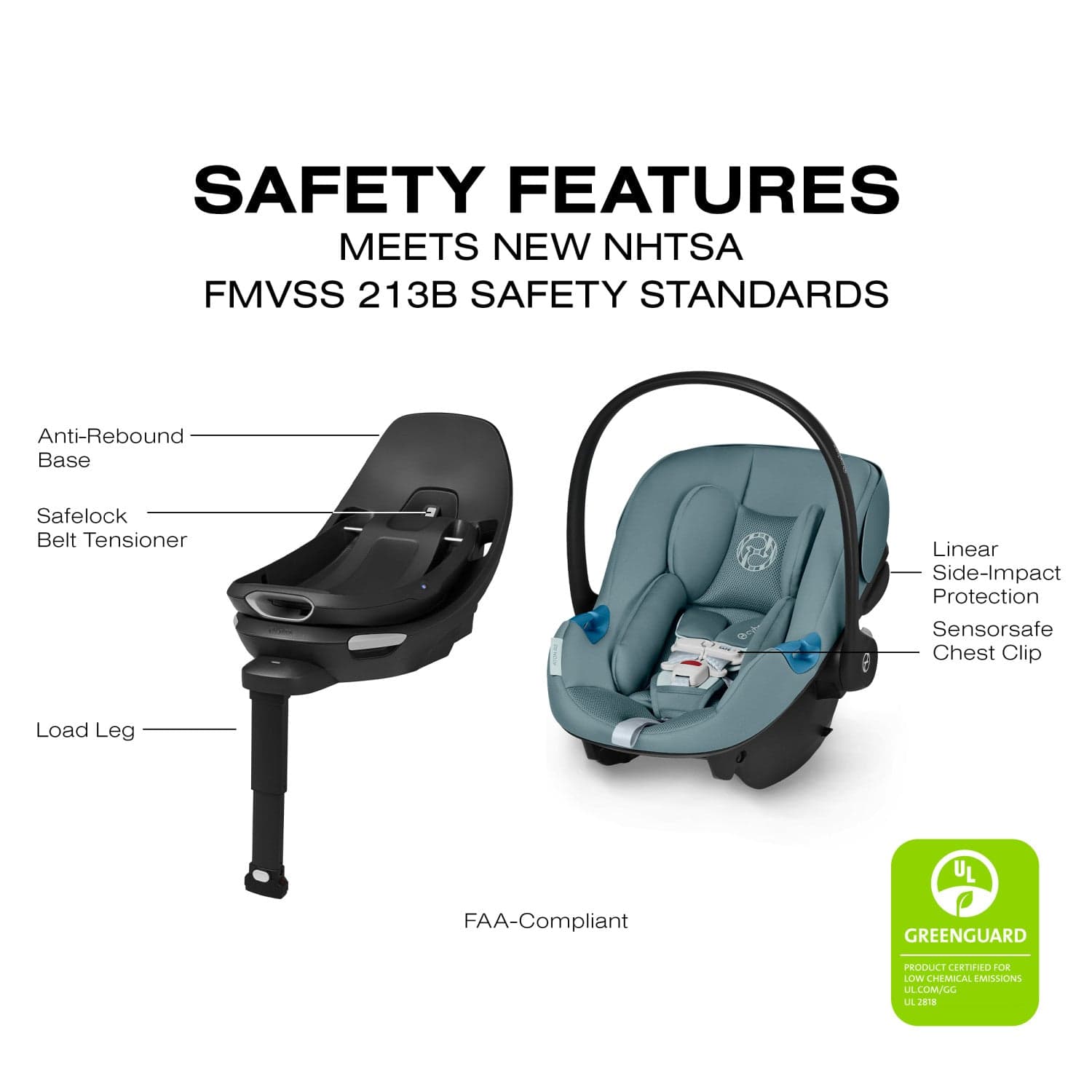cybex aton seat belt install Aton G2 Swivel Infant Car Seat with Load Leg Base by Cybex Stormy Blue