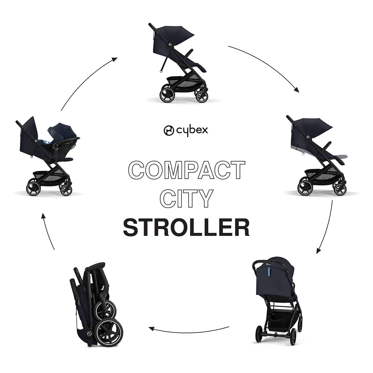Cybex Beezy 2 Compact Stroller - Dark Blue - 524000165