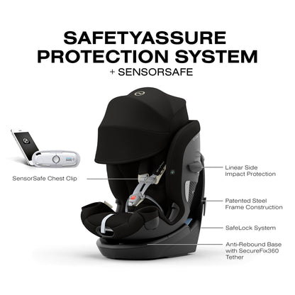 Cybex Callisto G 360 Rotating All-in-One Convertible Car Seat - Moon Black - 524000595