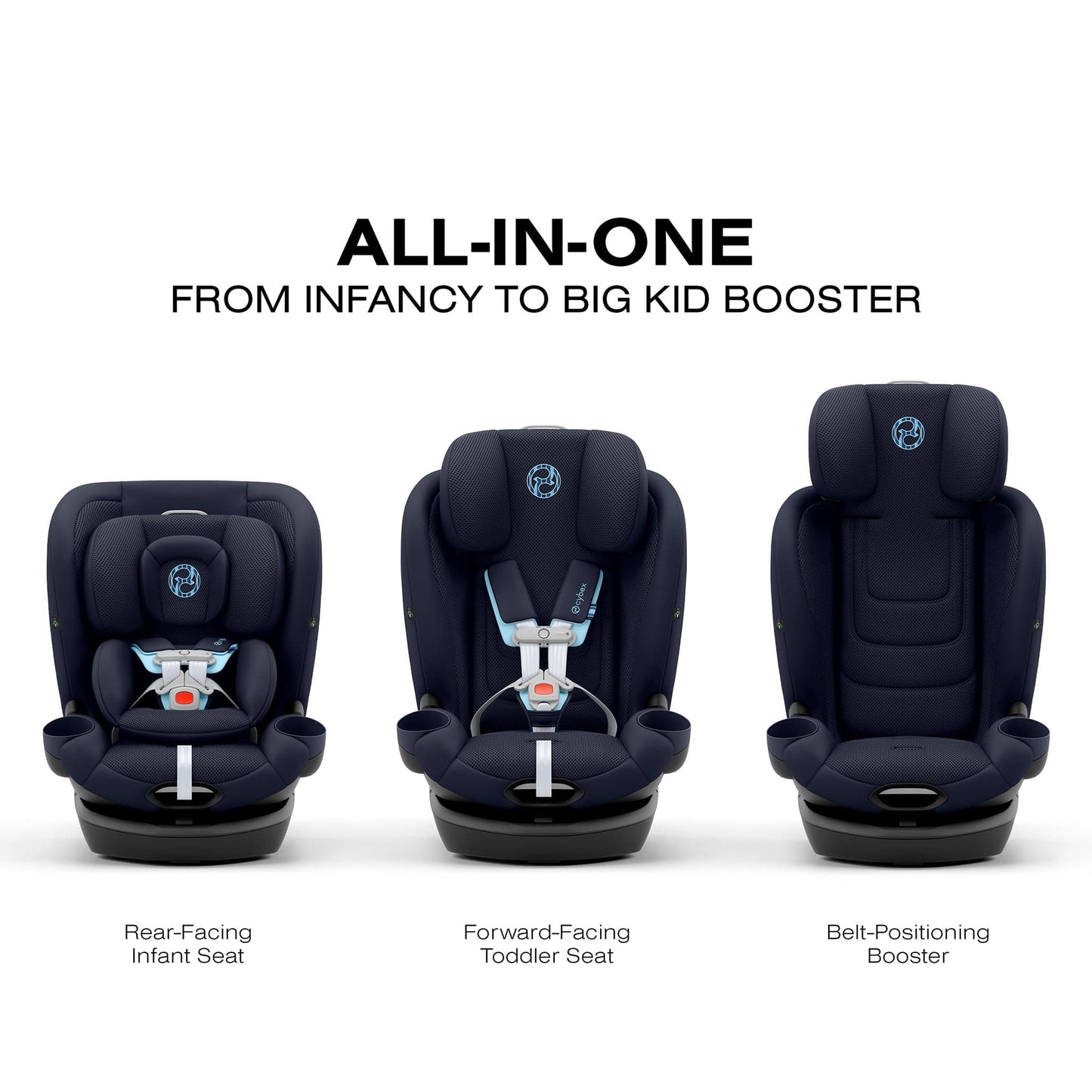 Cybex Callisto G 360 Rotating All-in-One Convertible Car Seat - Ocean Blue - 524000597