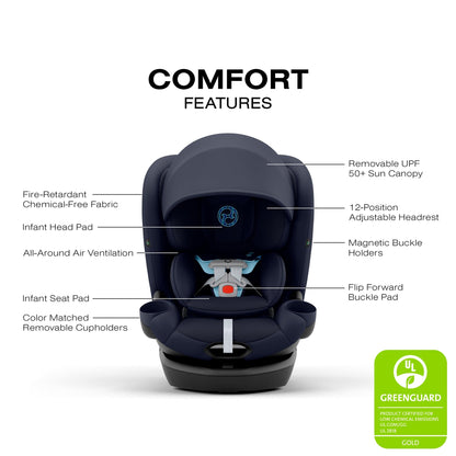 Cybex Callisto G 360 Rotating All-in-One Convertible Car Seat - Ocean Blue - 524000597