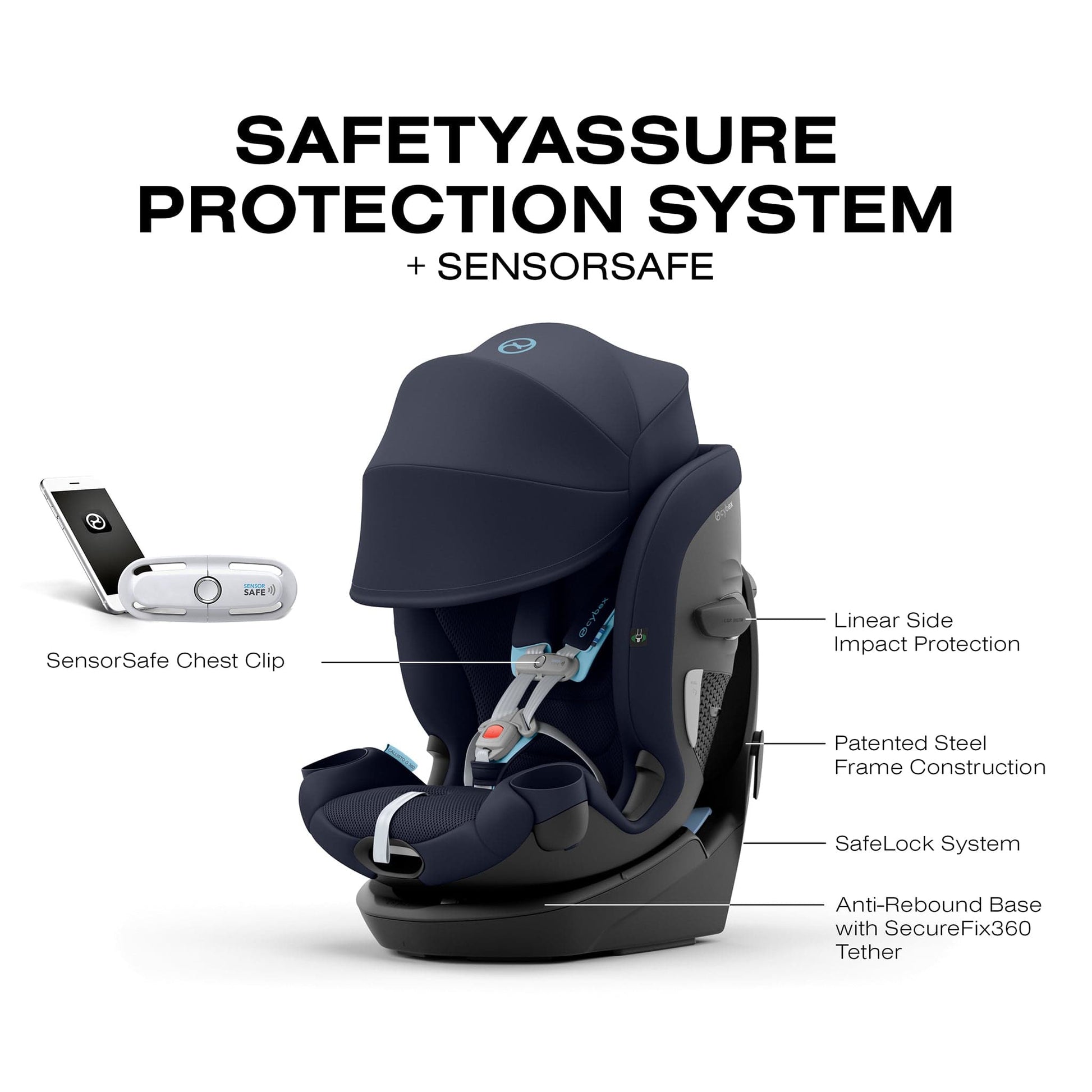 Cybex Callisto G 360 Rotating All-in-One Convertible Car Seat - Ocean Blue - 524000597