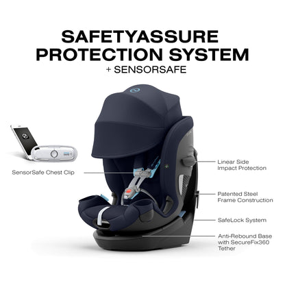 Cybex Callisto G 360 Rotating All-in-One Convertible Car Seat - Ocean Blue - 524000597