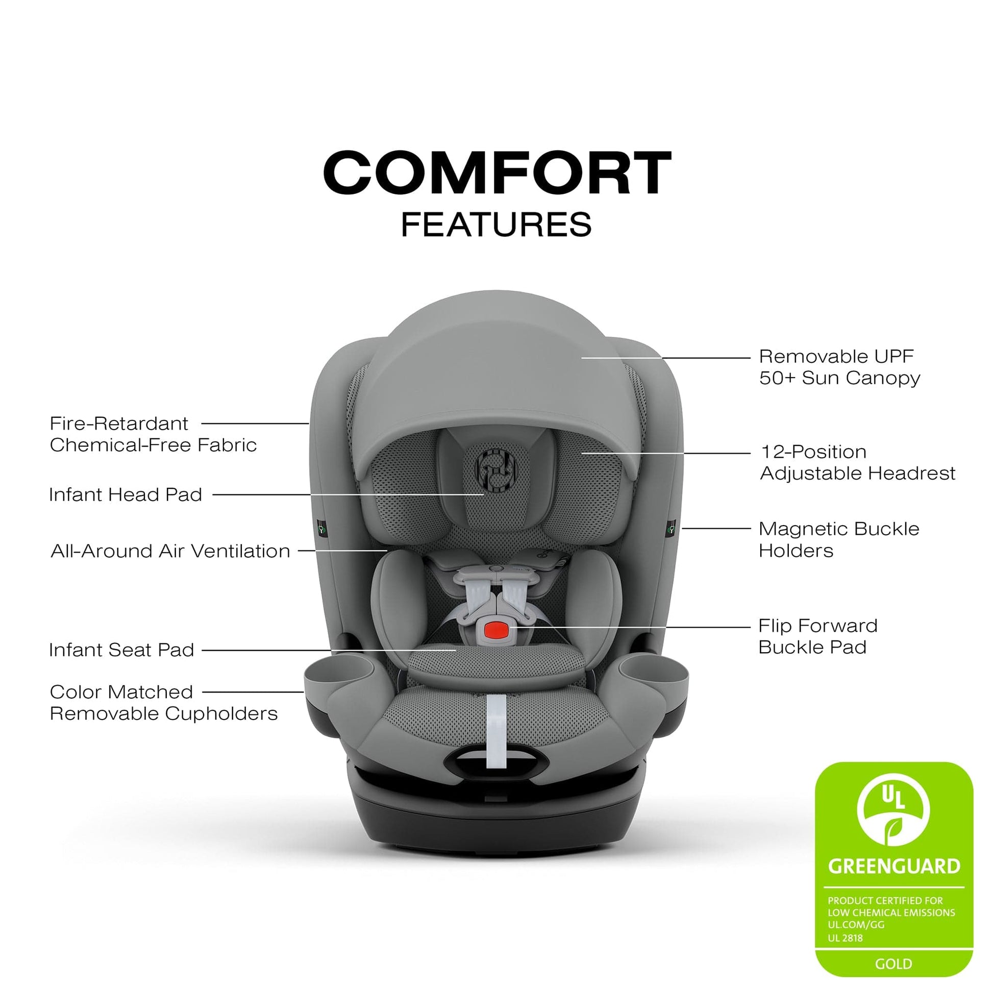 Cybex Callisto G 360 Rotating All-in-One Car Seat Stone Grey
