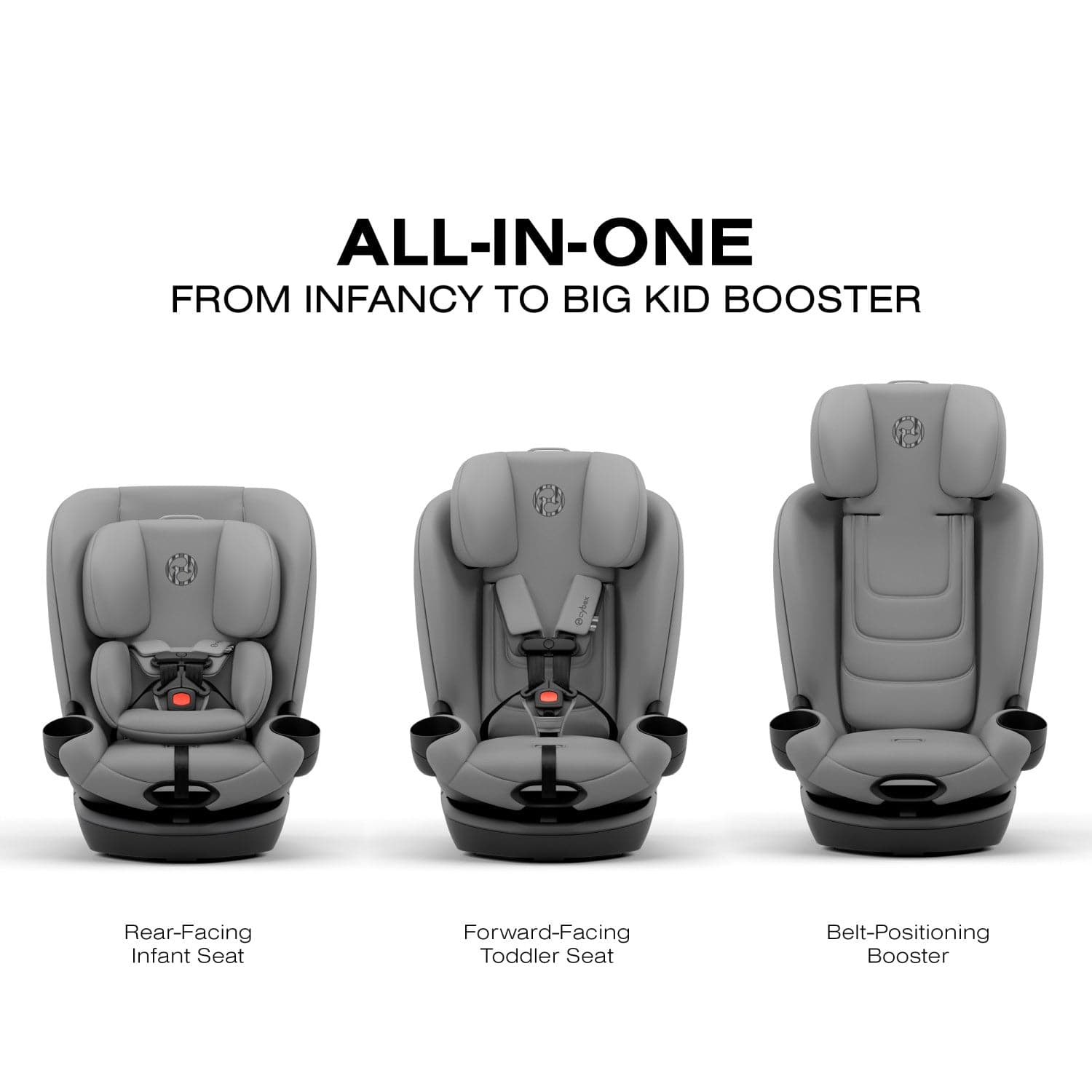 Cybex Callisto G 360 SELECT Rotating All-in-One Convertible Car Seat + Canopy Bundle