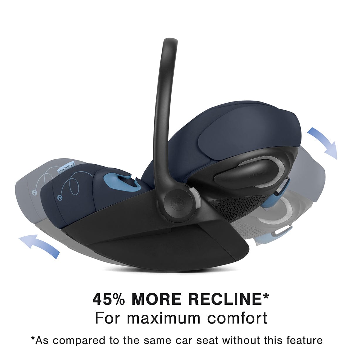 Cybex Cloud G Basic Comfort Extend Reclining Infant Car Seat with Anti-Rebound Bar - Ocean Blue - 522001397