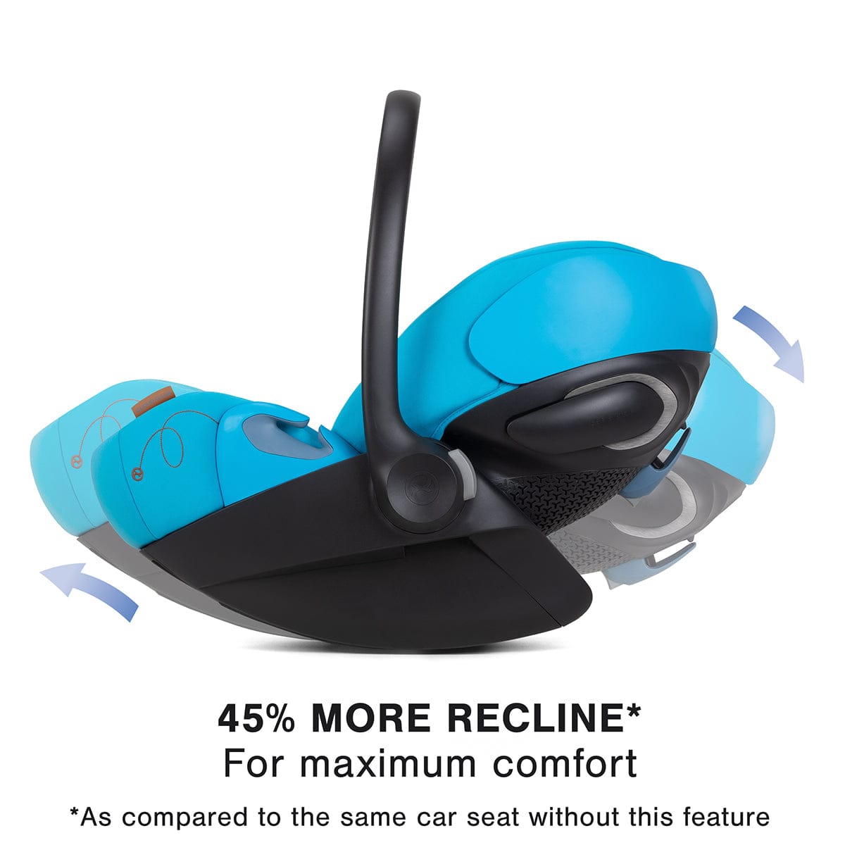 Cybex Cloud G Lux SensorSafe Comfort Extend Reclining Infant Car Seat - Beach Blue - 522001411
