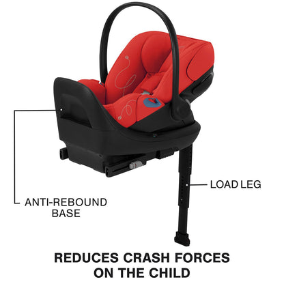 Cybex Cloud G Lux SensorSafe Comfort Extend Reclining Infant Car Seat - Hibiscus Red - 522001413