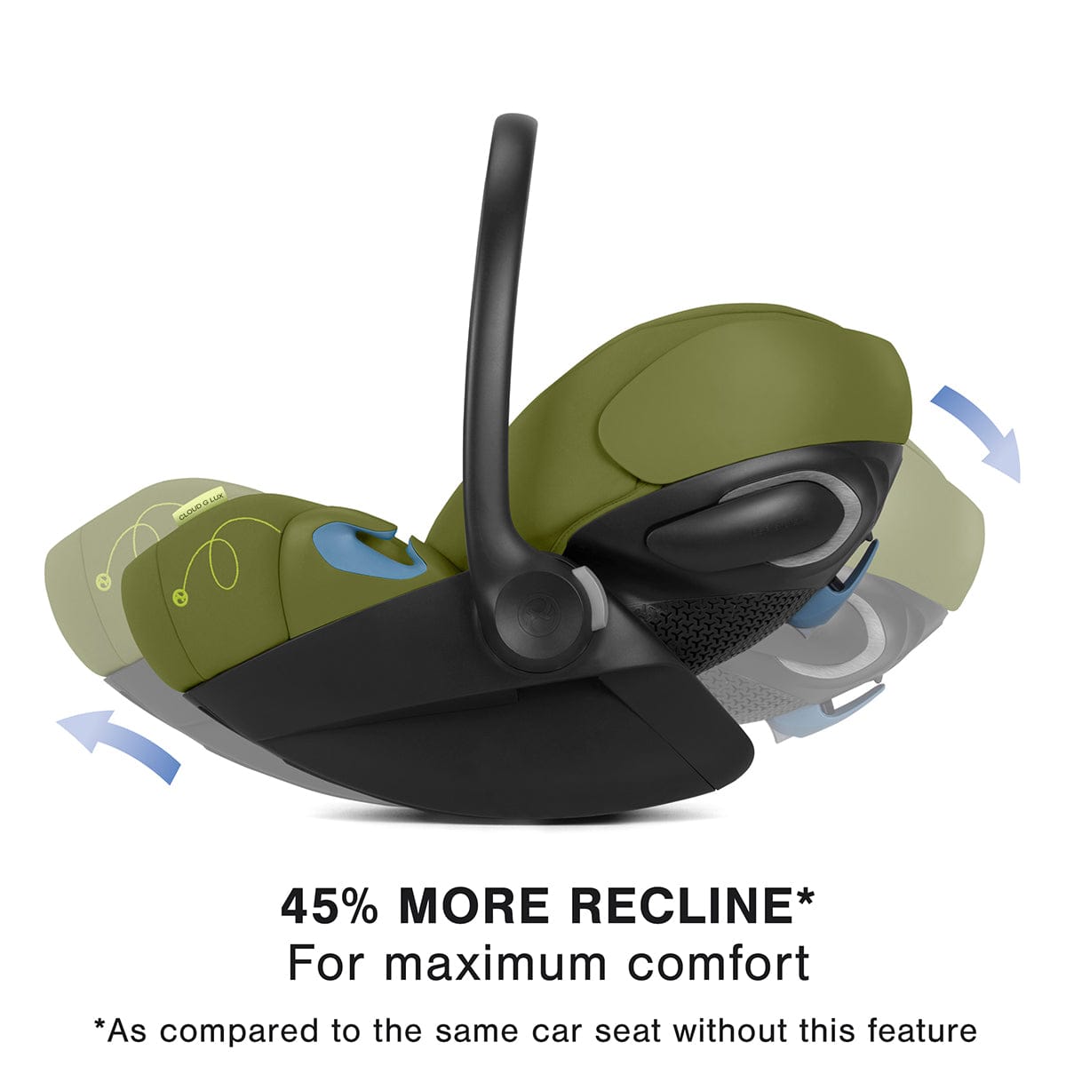 Cybex Cloud G Lux SensorSafe Comfort Extend Reclining Infant Car Seat - Nature Green - 522001415