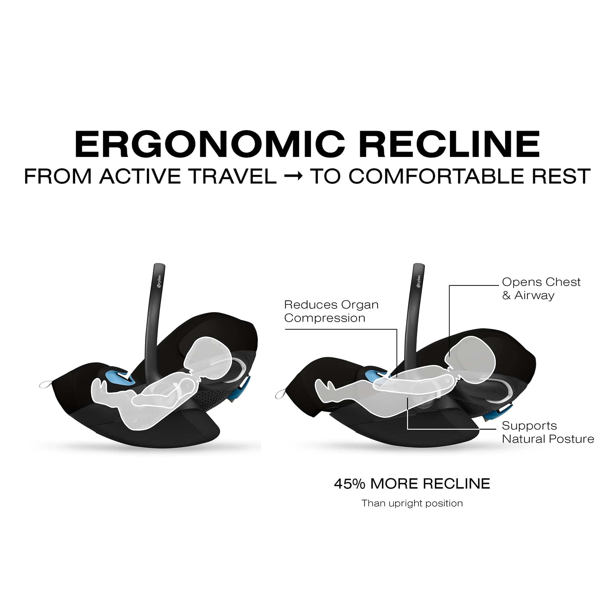 Cybex Cloud G Pro Comfort Extend Infant Car Seat - Moon Black