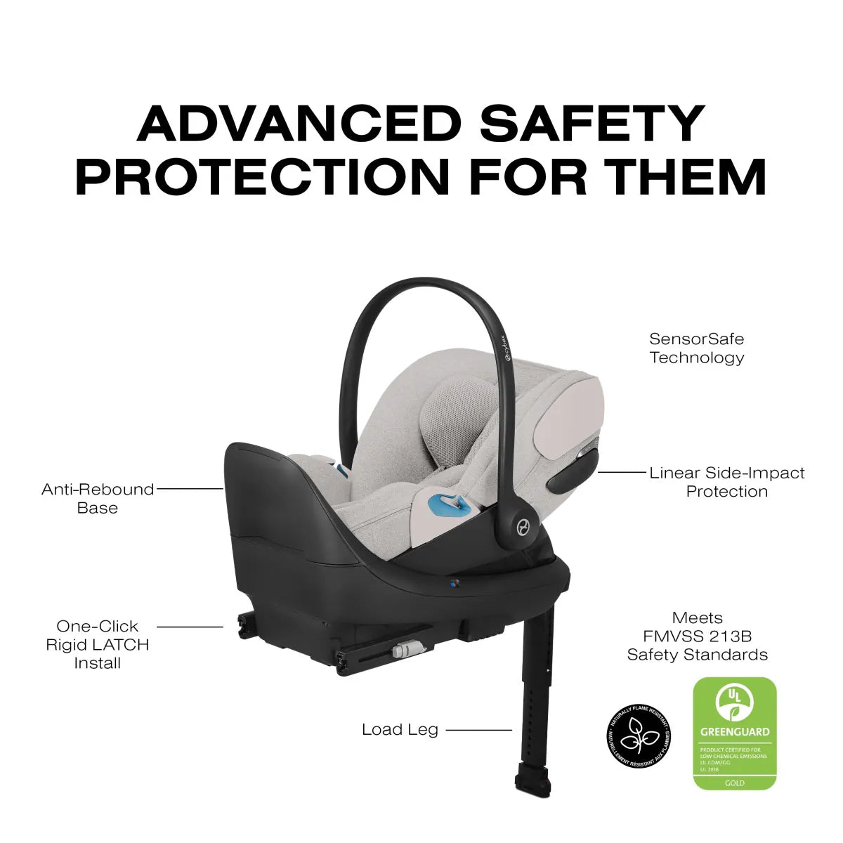 Cybex Cloud T SensorSafe Infant Car Seat - City Grey - 526000607