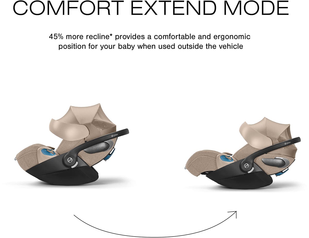 Cybex