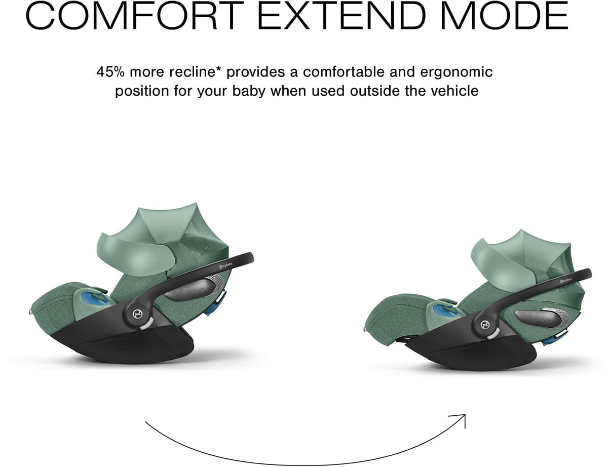 Cybex