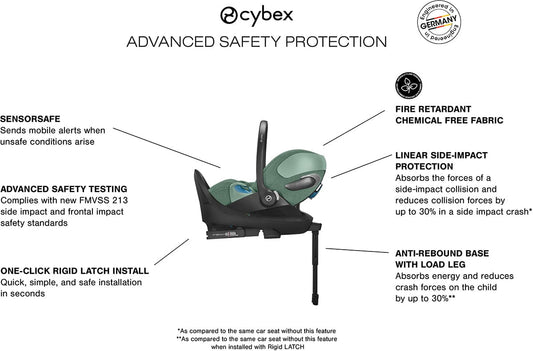 Cybex Cloud T SensorSafe Infant Car Seat - Leaf Green - 524001025