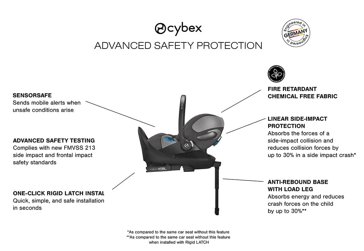 Cybex Cloud T SensorSafe Infant Car Seat