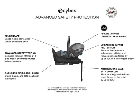 Cybex Cloud T SensorSafe Infant Car Seat - Mirage Grey - 524001017