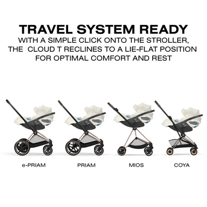 Cybex Cloud T SensorSafe Infant Car Seat - Off White - 526000613