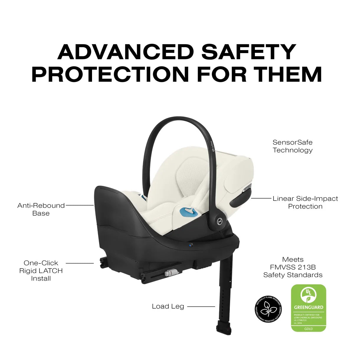 Cybex Cloud T SensorSafe Infant Car Seat - Off White - 526000613