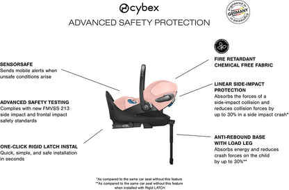 Cybex Cloud T SensorSafe Infant Car Seat - Peach Pink - 524001023